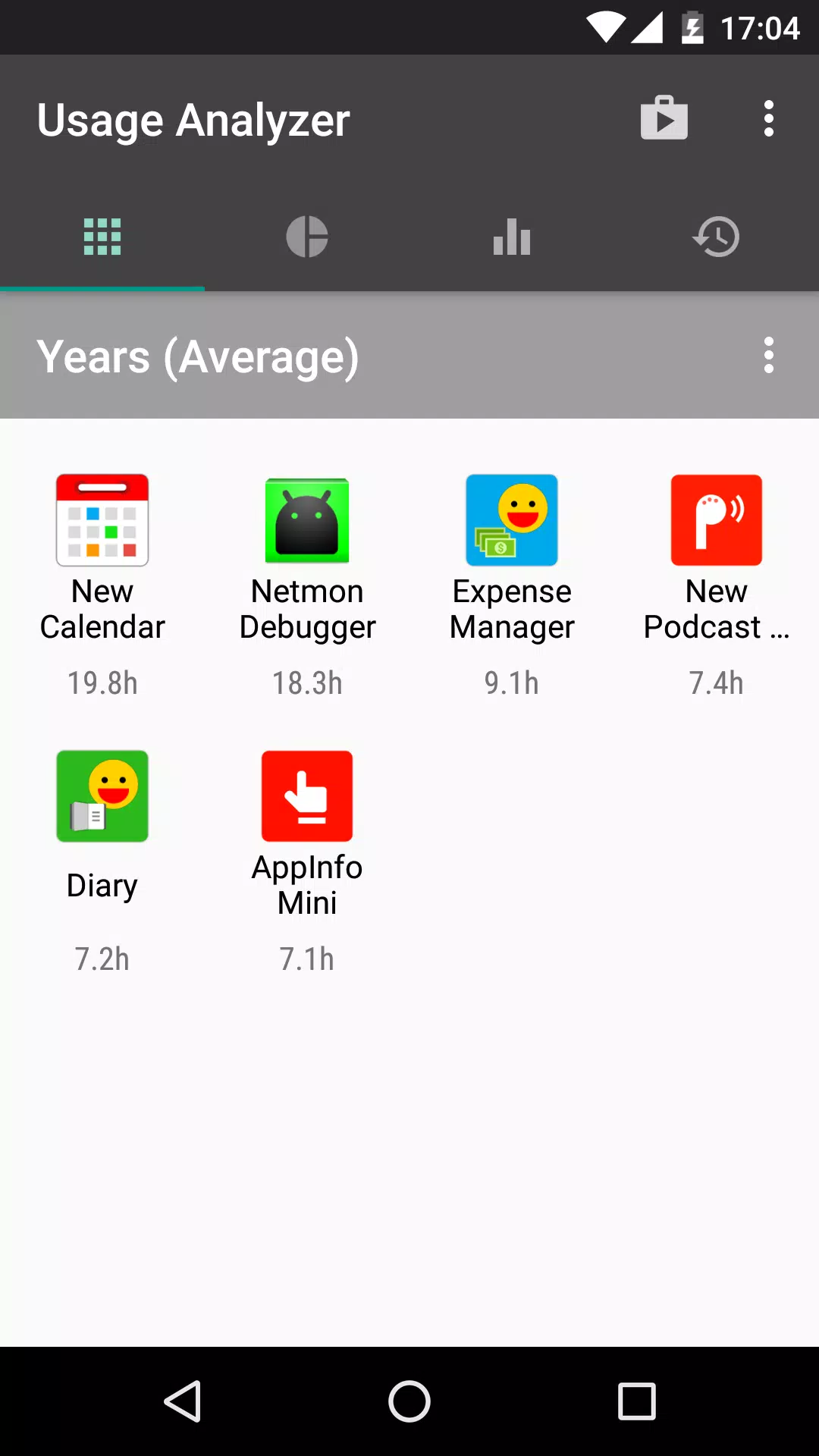 Usage Analyzer Apk For Android Download