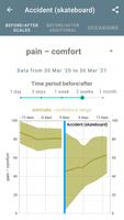 Mood Patterns اسکرین شاٹ 3