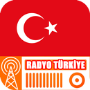 APK Radyo Türkiye - Tüm Radyolar, Canlı Radyo Dinle