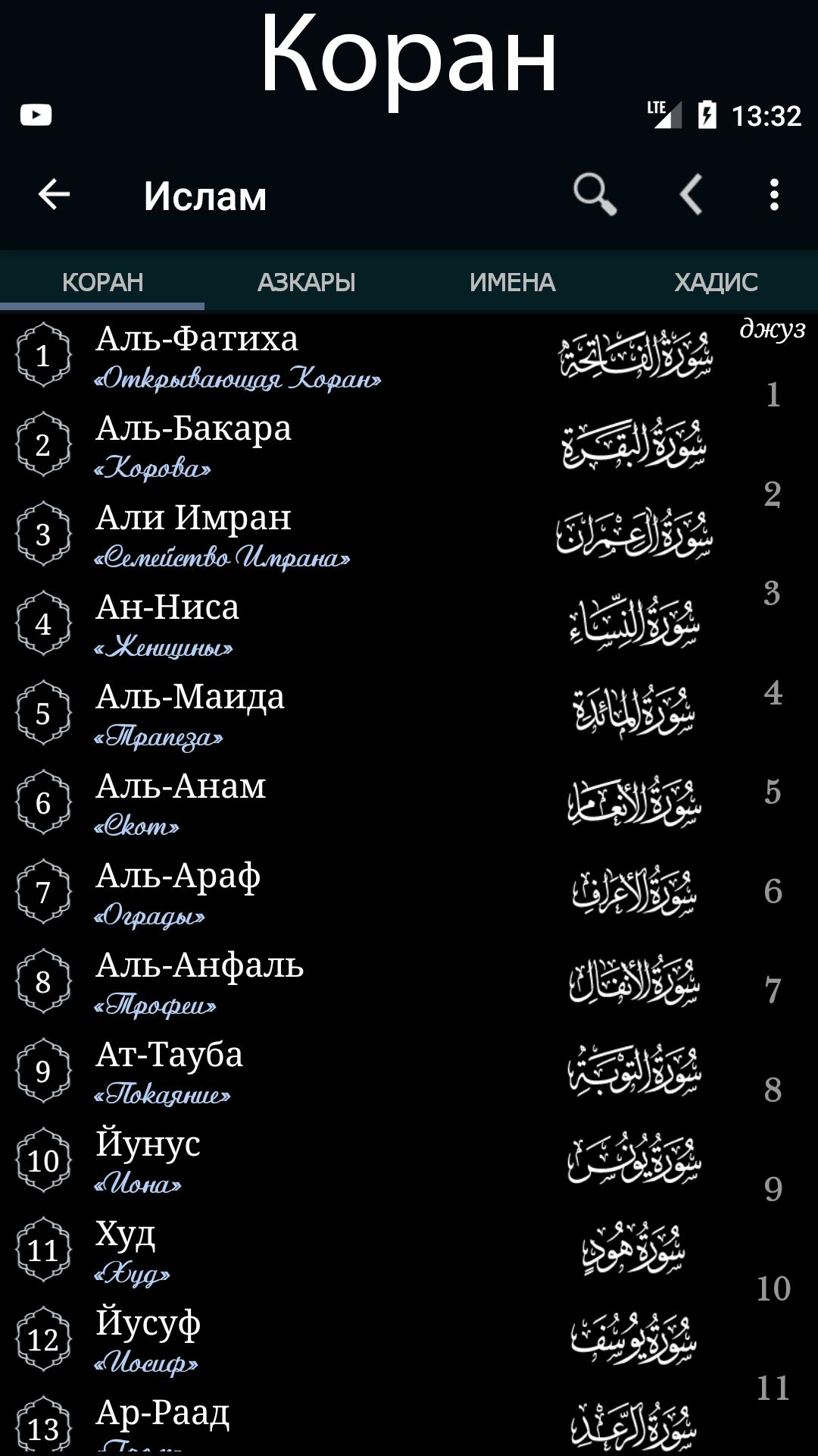 Мусульманская зовут. Красивые мусульманские имена. Красивые исламские имена. Мусульманские имена для мальчиков. Арабские имена.