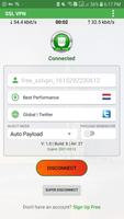 SSL VPN تصوير الشاشة 1