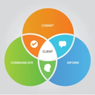 Flowchart Diagram Templates simgesi