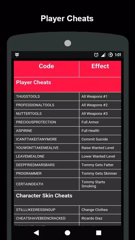 GTA Vice City Free Download for Android - Play with Cheat Codes