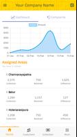 mobicable - Cable TV Billing management App تصوير الشاشة 1