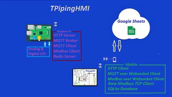 TPipingHMI poster