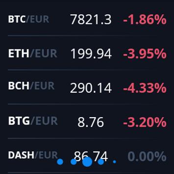 Cryptocurrencies