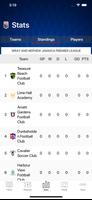 برنامه‌نما Jamaica Premier League عکس از صفحه