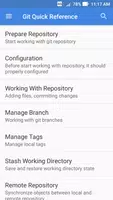 Git Quick Reference постер