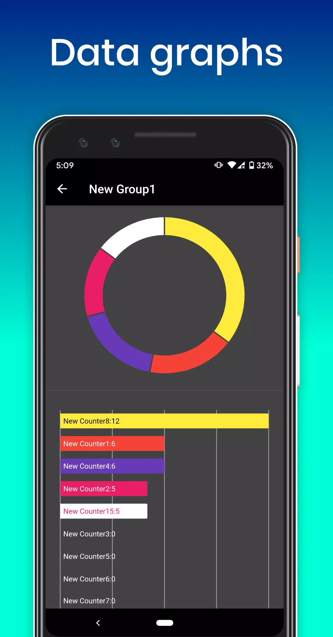 Live View Counter APK for Android Download
