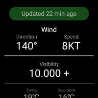 Aviation METAR TAF for WearOS ภาพหน้าจอ 2