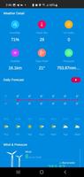 Daily Weather Forecast 스크린샷 1