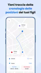 download Controllo Genitori FamilyTime APK