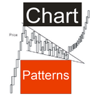 آیکون‌ Chart Patterns Trading