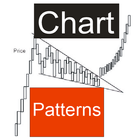 Chart Patterns Trading ikon