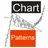 Chart Patterns Trading APK