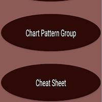 Chart Patterns Trading تصوير الشاشة 1