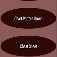 Chart Patterns Trading imagem de tela 1