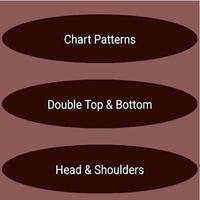 Chart Patterns Trading screenshot 2