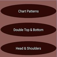 Chart Patterns Trading syot layar 2