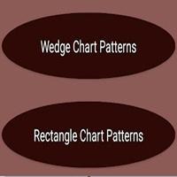 Chart Patterns Trading screenshot 3