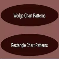 Chart Patterns Trading imagem de tela 3