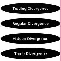 Divergence Trading Strategy 海報