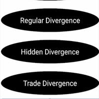Divergence Trading Strategy 截图 3