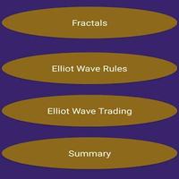 Elliot Wave Trading capture d'écran 1