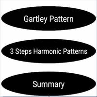 Harmonic Patterns Affiche