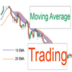 Moving Average Trading Course