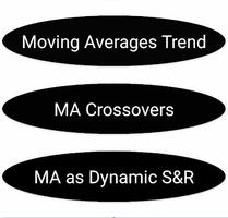 Moving Average 스크린샷 2