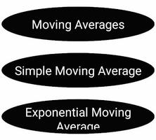 Moving Average capture d'écran 3