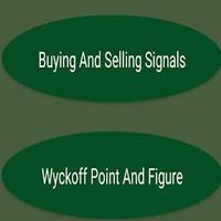 Wyckoff Trading screenshot 3