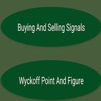 Wyckoff Trading 截图 3