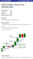 Forex Strategies screenshot 1