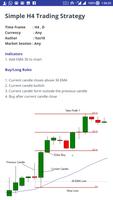 Forex Strategies Ekran Görüntüsü 2