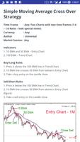 Forex Strategies screenshot 3