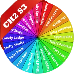 Map and Strat Roulette for Bat