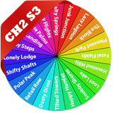 Icona Map and Strat Roulette for Bat