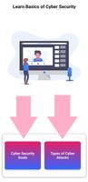 Learn Cyber Security Basics System captura de pantalla 3
