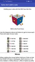 How To Solve 4x4  Cube penulis hantaran