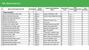 برنامه‌نما West Bengal BPL Ration Card List - নাম চেক করুন। عکس از صفحه