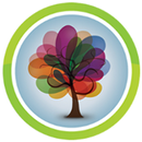 Netkey Lotes APK