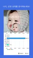 Face Analyzer imagem de tela 1