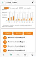 M-Sena Resultados تصوير الشاشة 1