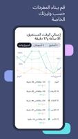 تعلّم اللغات بسرعة :Lingvist تصوير الشاشة 3