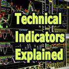 Technical Indicators icône