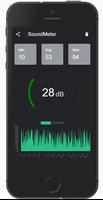 Decibel dB Meter: Sonomètre Affiche