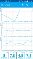 IoTool - Internet of Things (I APK download