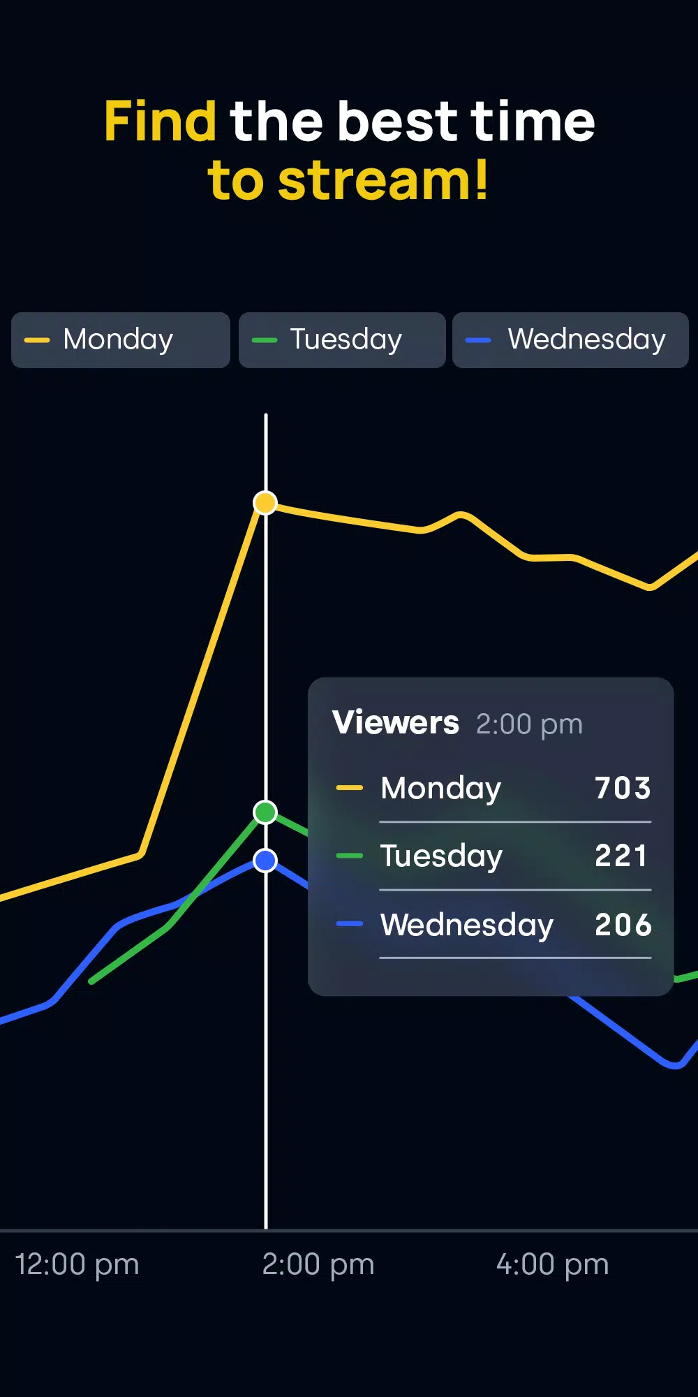 StreamBee Android App & Streamer Toolkit : r/StreamBee